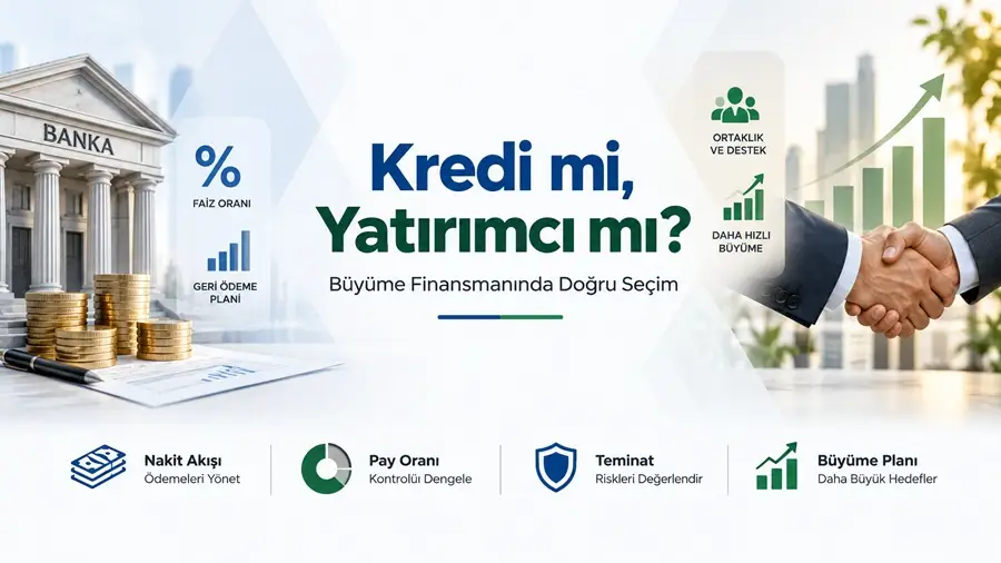 Şirketi Büyütmek İçin Kredi mi, Yatırımcı mı? 1 Kredi mi yoksa yatırımcı mı?